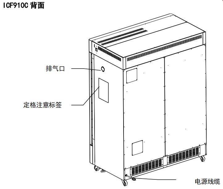 ICF910C本體各部位名稱-2.jpg