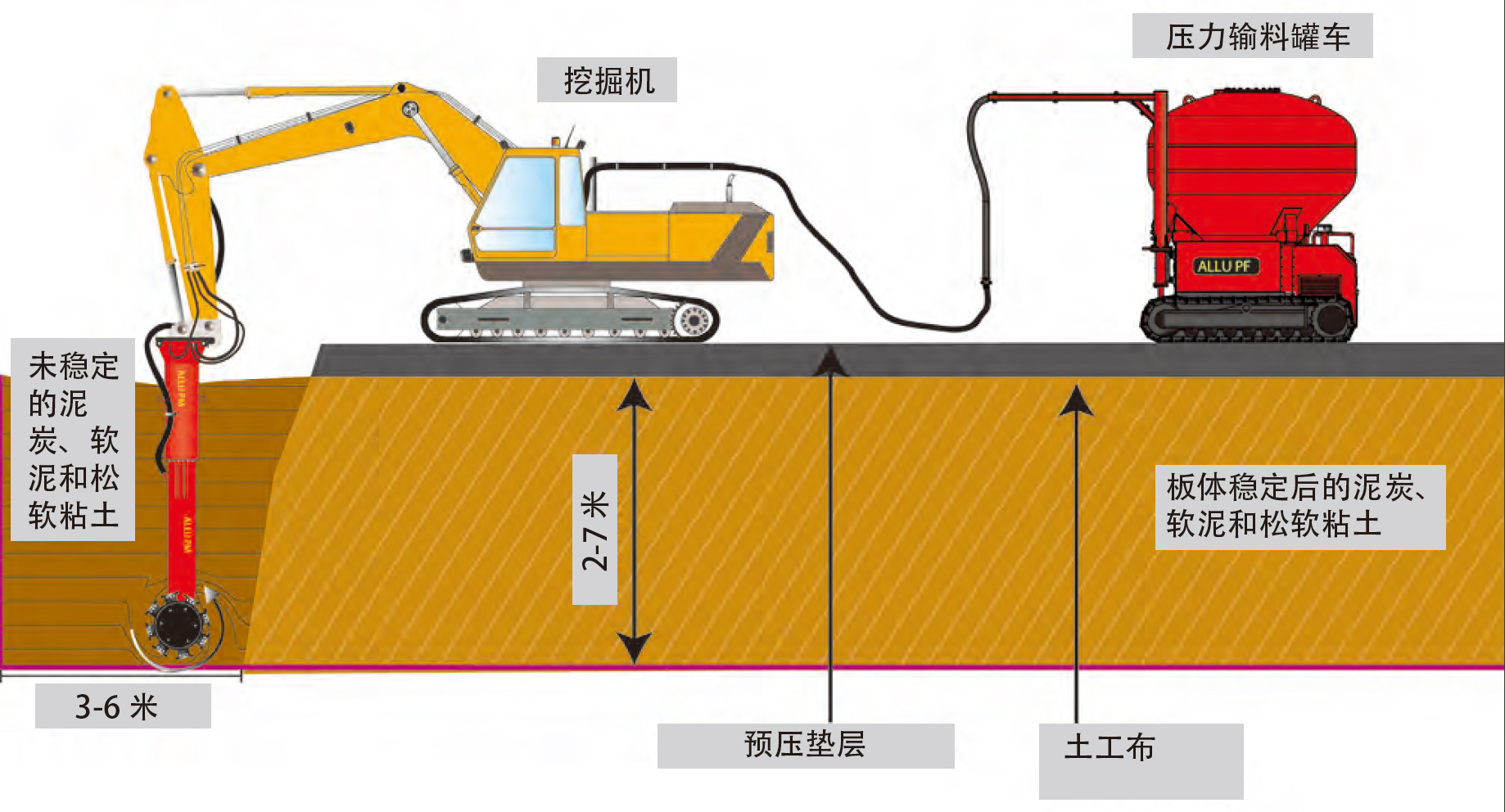 原位固化系統(tǒng).jpg