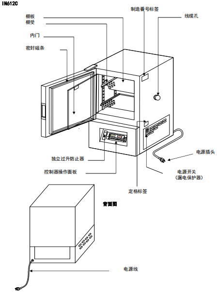 IN612C本體各部位名稱.png