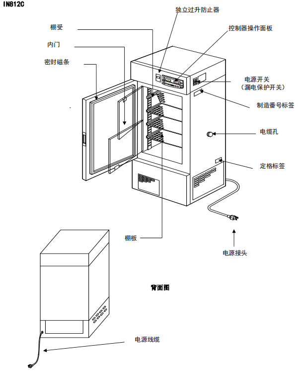 IN812C本體各部位名稱.png