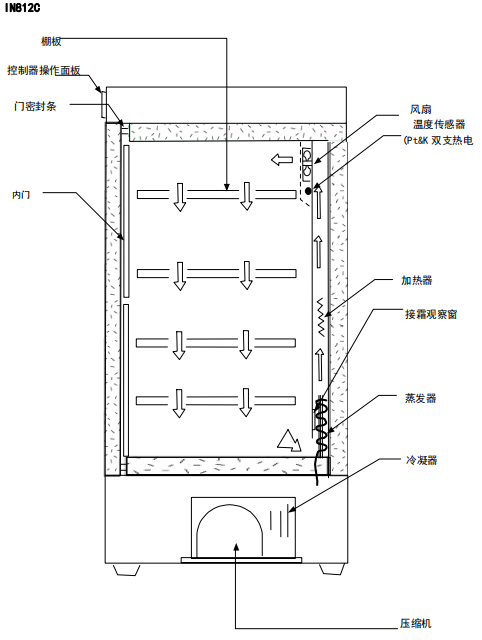 IN812C內部結構圖.png