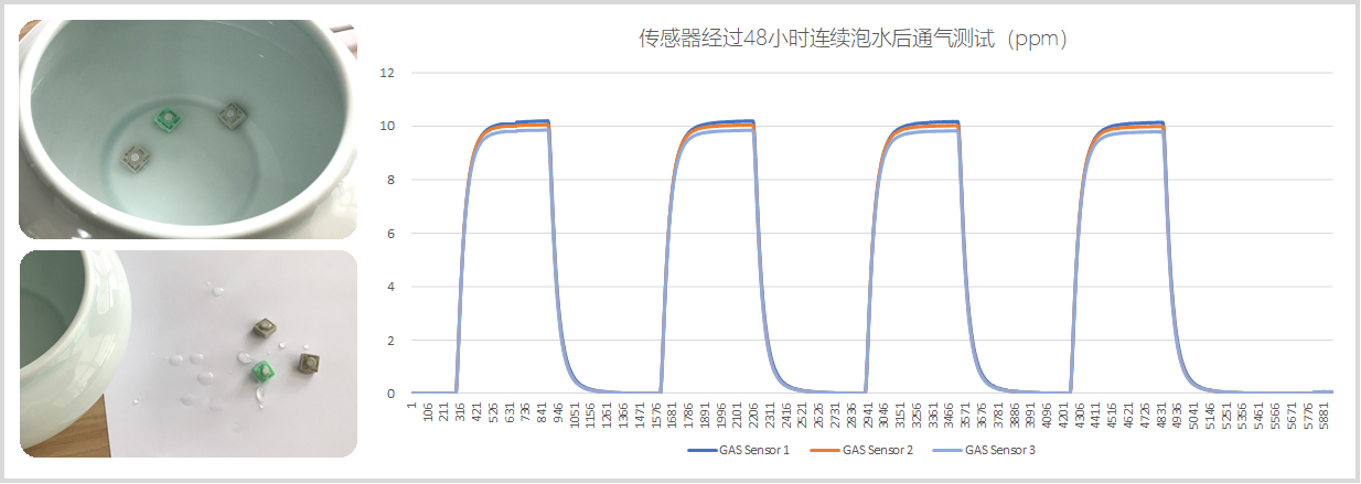 聚合物3.jpg