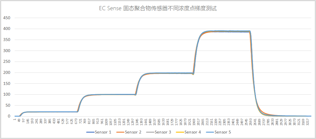 聚合物7.jpg
