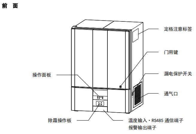 IL612C本體各部位名稱-正面.jpg
