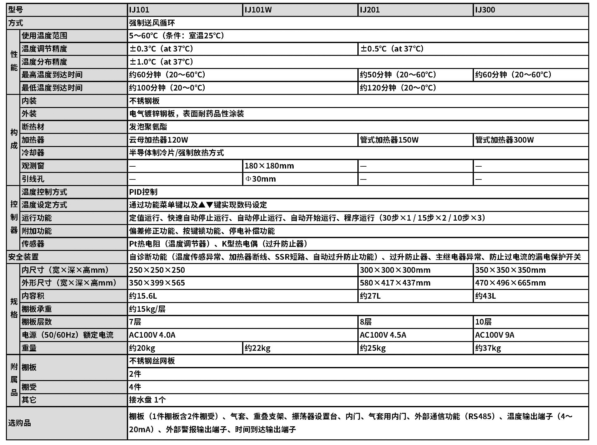 IJ101系列.jpg