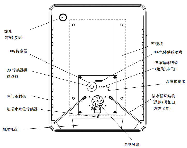 IP610內槽各部位名稱.png