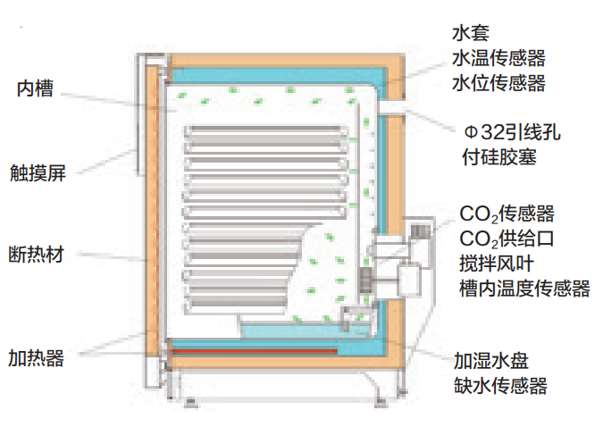 BNA610斷面構造圖.png