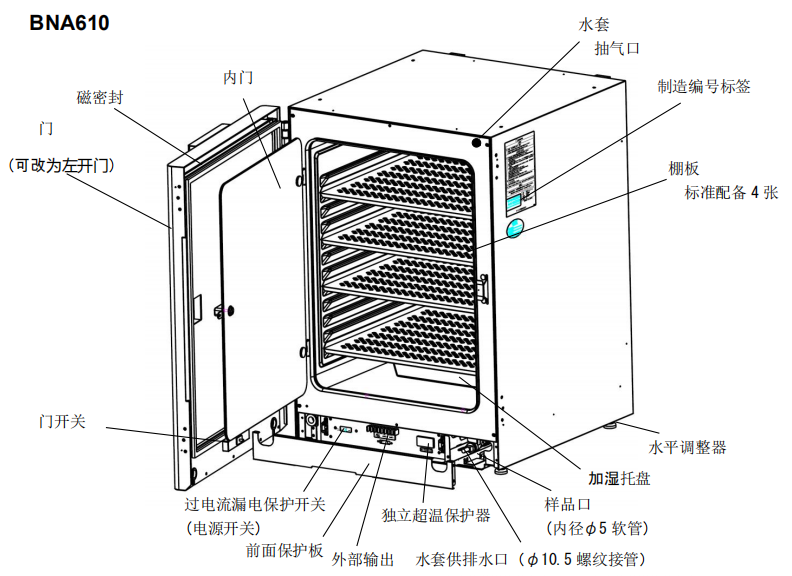 BNA610本體各部位名稱-1.png