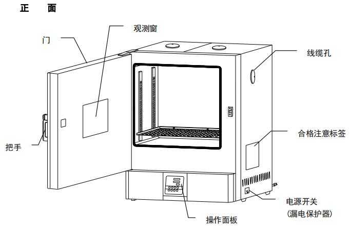 DKN312C各部位名稱-1.jpg