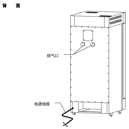 DKN812C各部位名稱-2.jpg