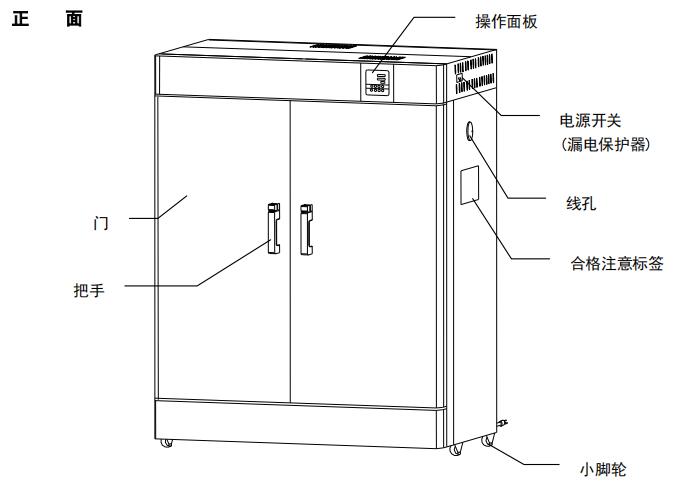 DKN912C各部位名稱-1.jpg