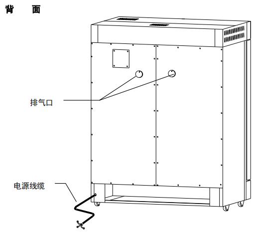 DKN912C各部位名稱-2.jpg