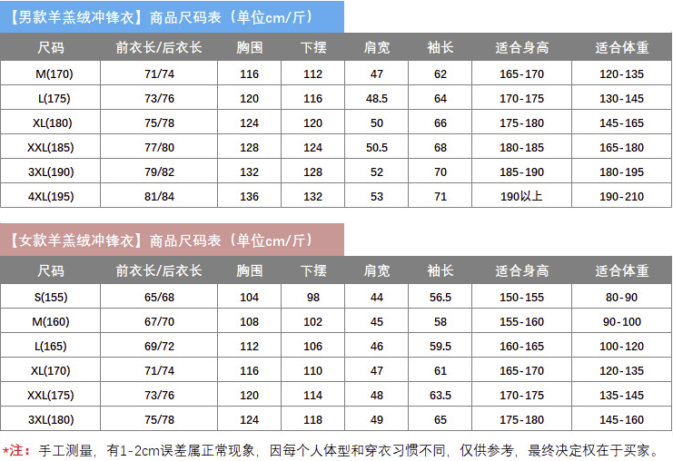 羊羔絨沖鋒衣尺寸.png 羊羔絨沖鋒衣尺寸.png