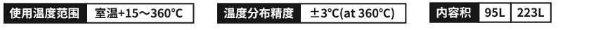 送風(fēng)定溫恒溫箱 DN.jpg