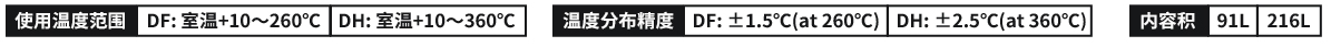 精密恒溫箱 DF411C.jpg