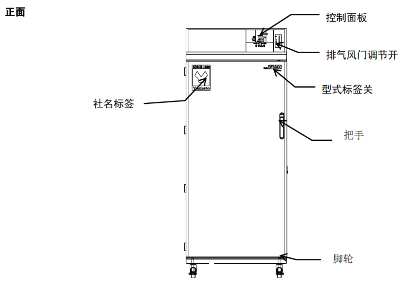 本體各部位名稱-1.png