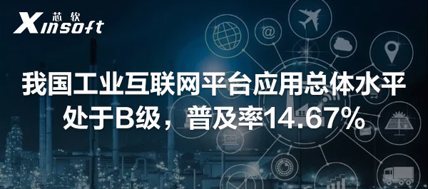 我國(guó)工業(yè)互聯(lián)網(wǎng)平臺(tái)應(yīng)用總體水平處于B級(jí)，普及率14.67%