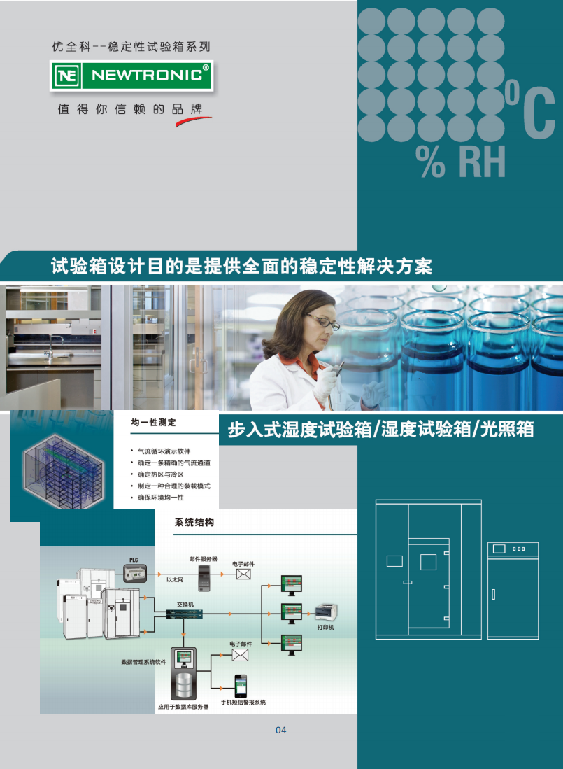 步入式濕度試驗箱上海毅行儀器科技有限公司.png