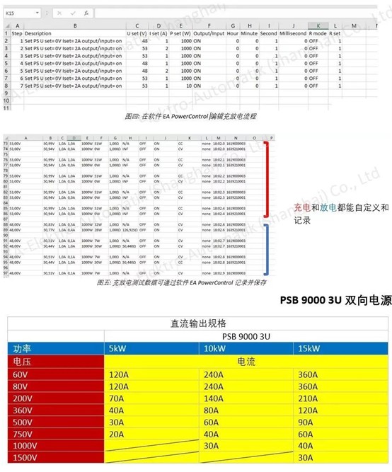 電池充電和放電測(cè)試 (1).jpg