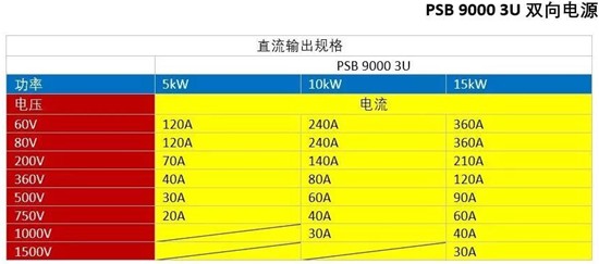 DCDC轉換器測試 (1).jpg