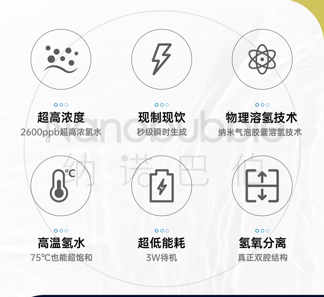 氫水機改版詳情頁_02.jpg