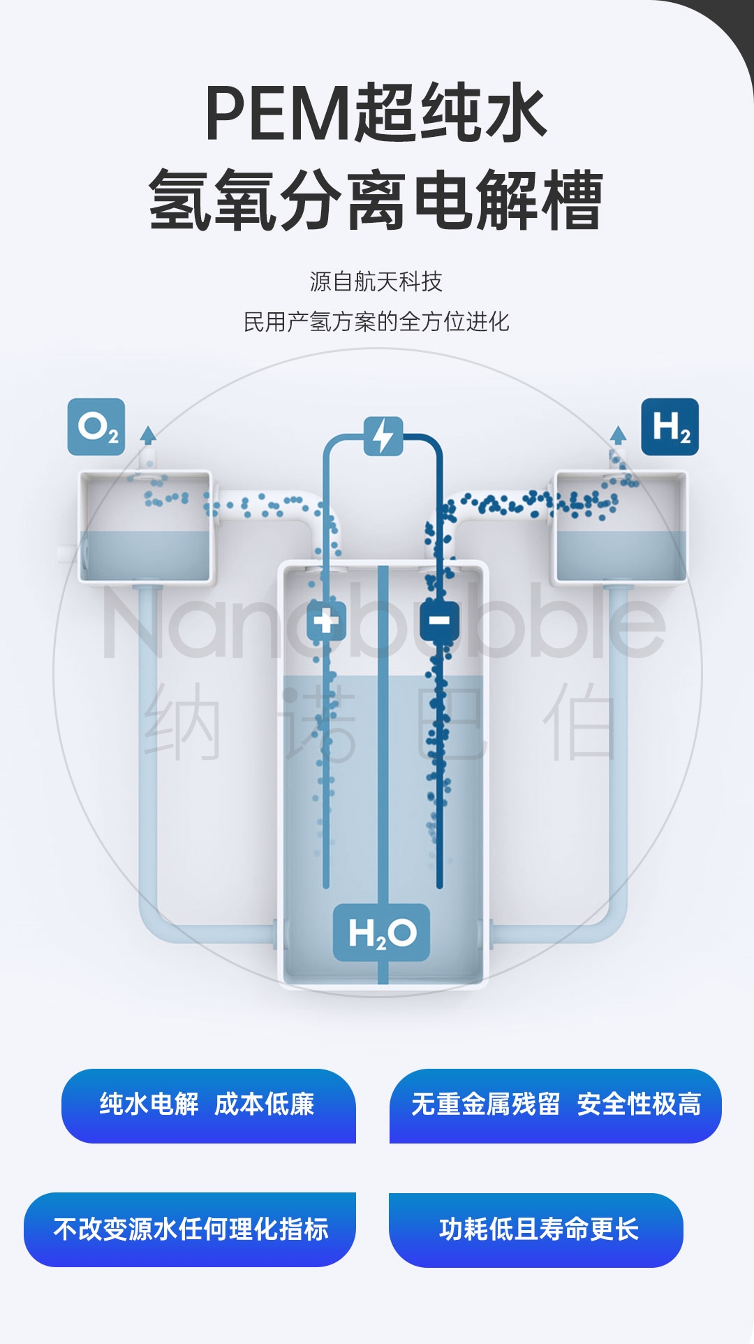 氫水機改版詳情頁_08.jpg