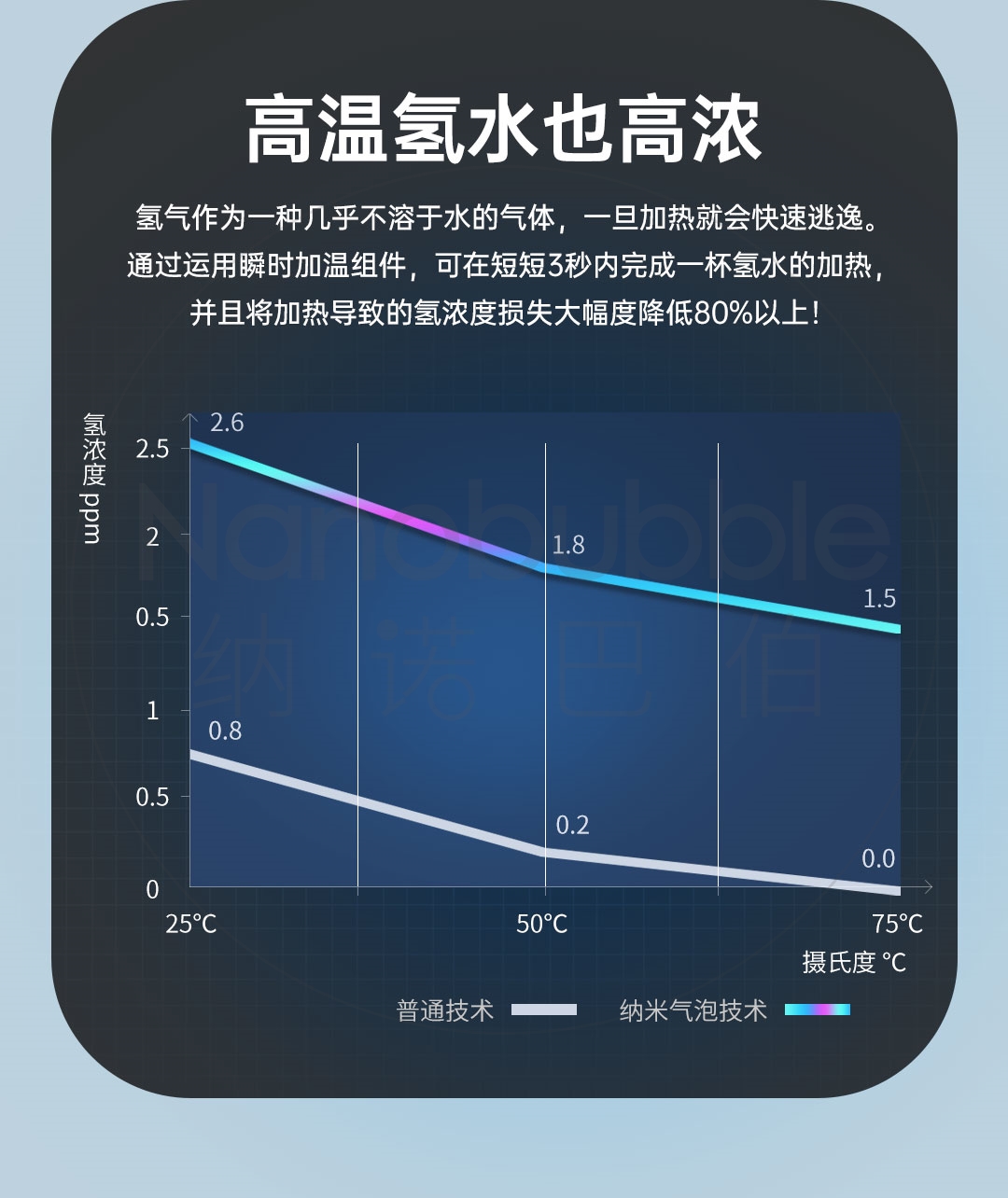 氫水機改版詳情頁_12.jpg