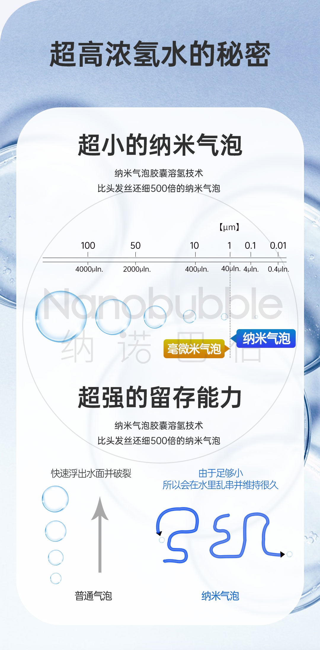 氫水機改版詳情頁_09.jpg