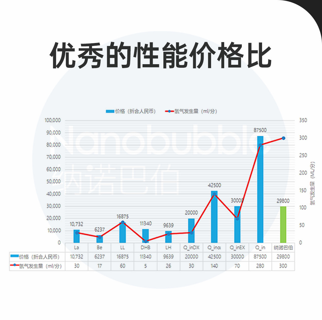 300吸氫機(jī)改版詳情頁(yè)_13.jpg