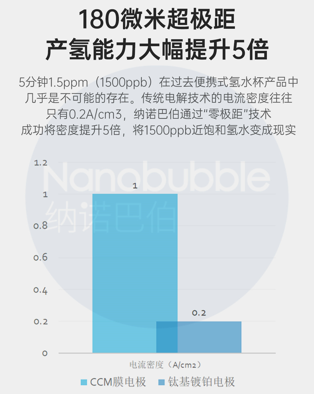 氫水杯改版詳情頁(yè)_11.jpg