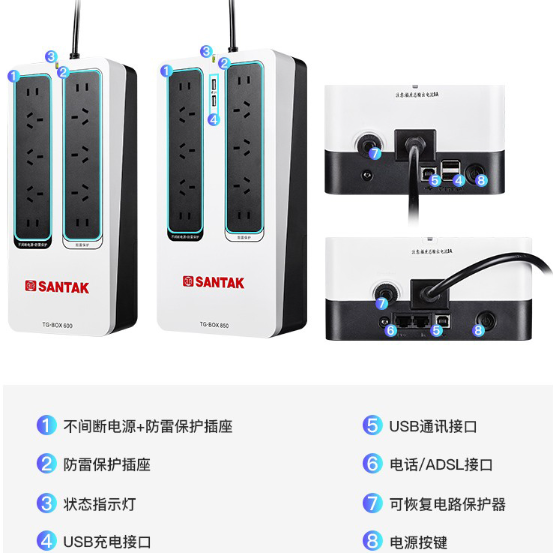 山特TG-BOX不間斷電源
