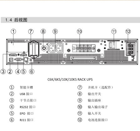 山特城堡系列機(jī)架式C1-10kVA Rack