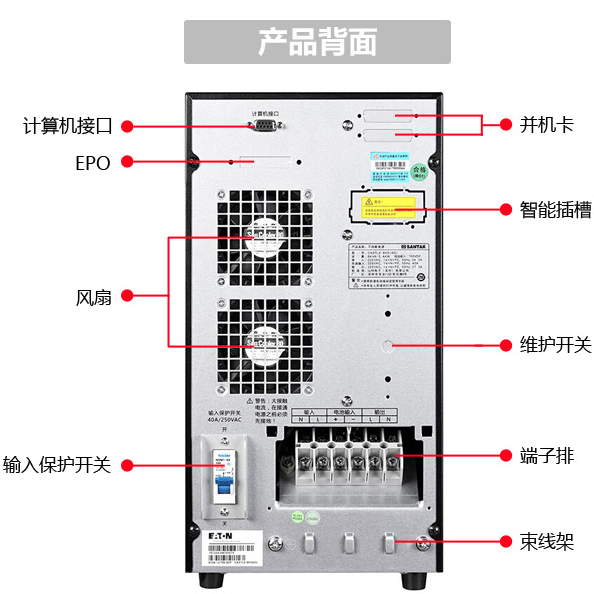 山特城堡在線式C6-10K