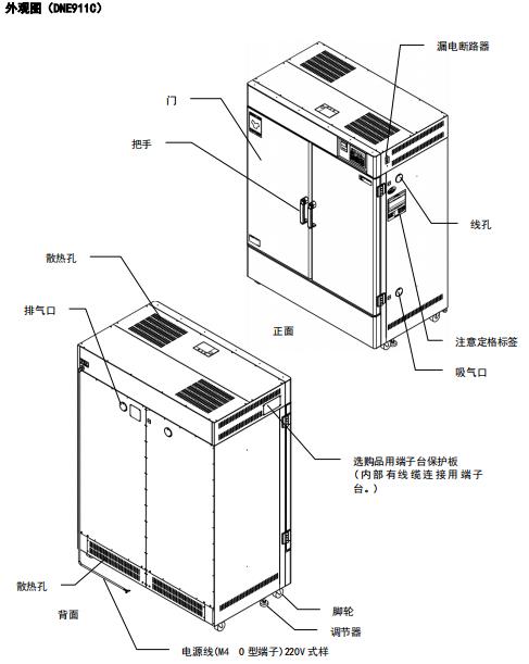 911C本體各部件名稱.jpg