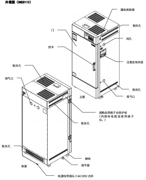 811C本體各部件名稱.jpg