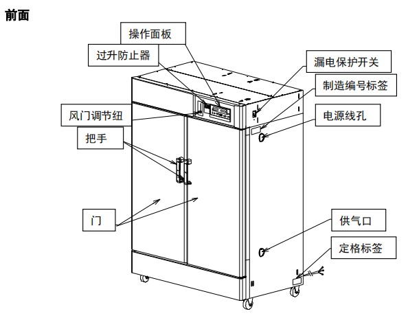 DNF911C本體正面各部位名稱.png