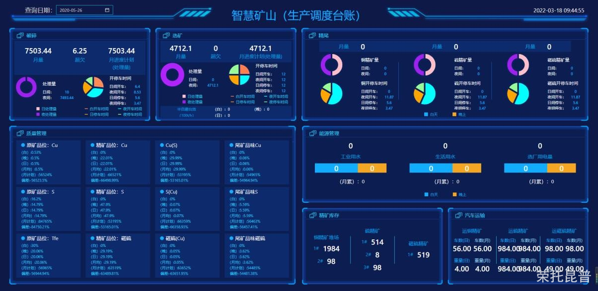 礦山MES系統(tǒng)功能展示3
