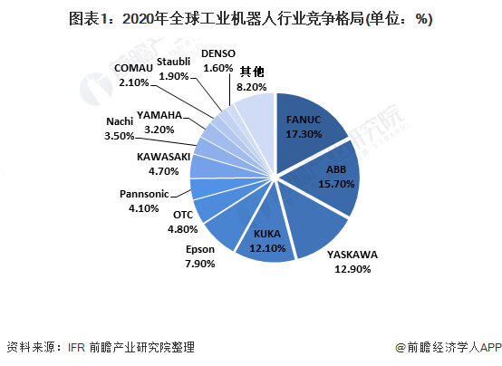 工業(yè)機(jī)器人.png