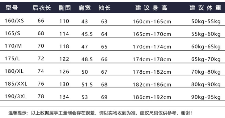 沖鋒衣尺碼.png