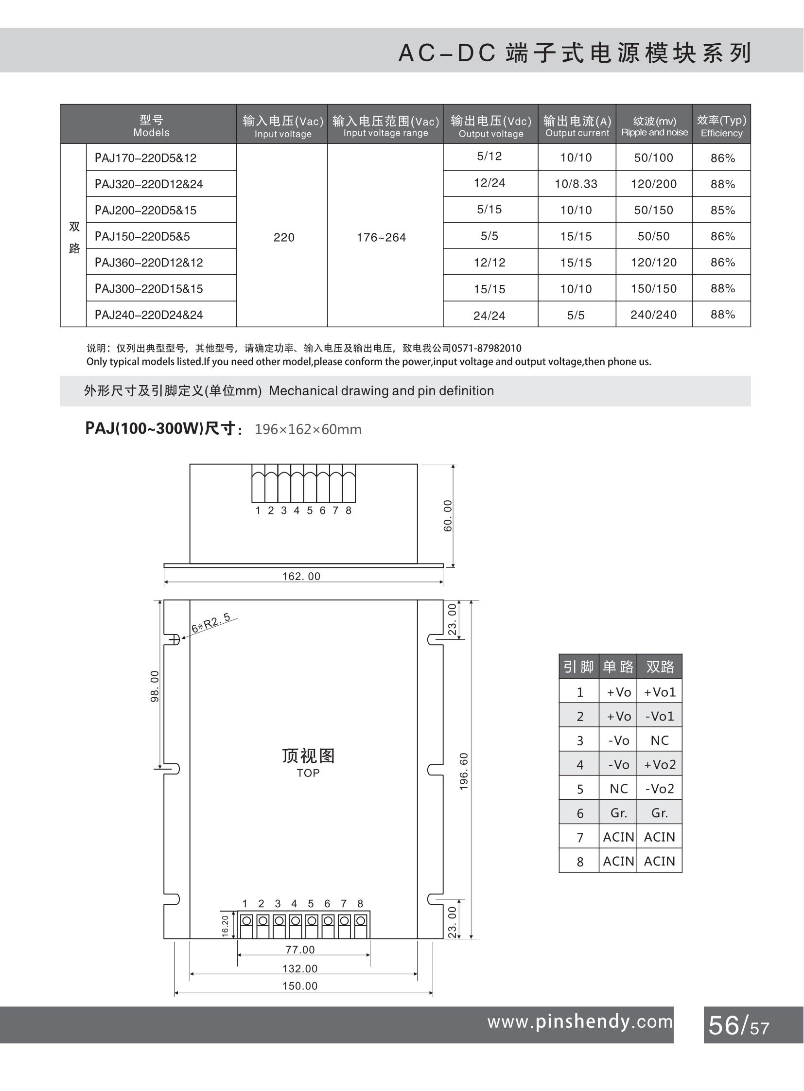 59 ACDC端子式100~300W PAJ系列2-2_00.jpg