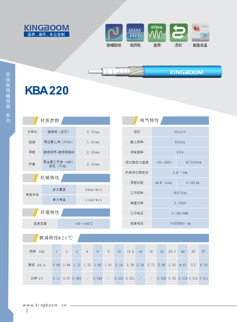 KBA-220.png