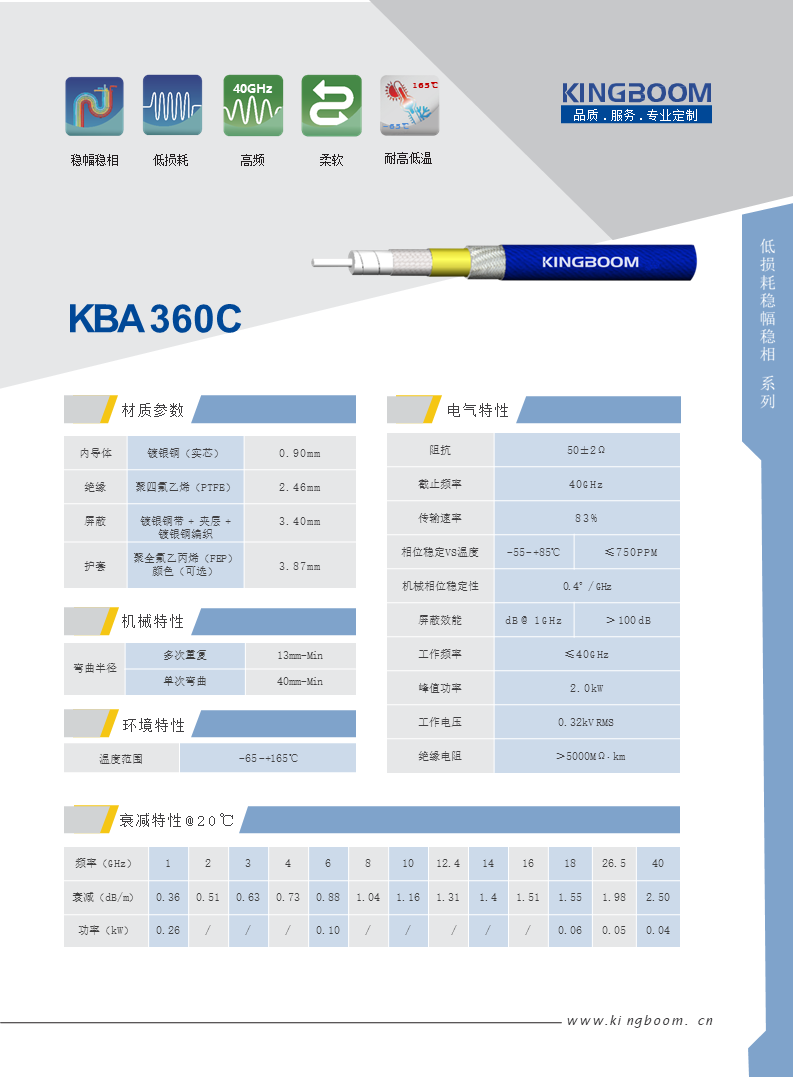 KBA-360C.png
