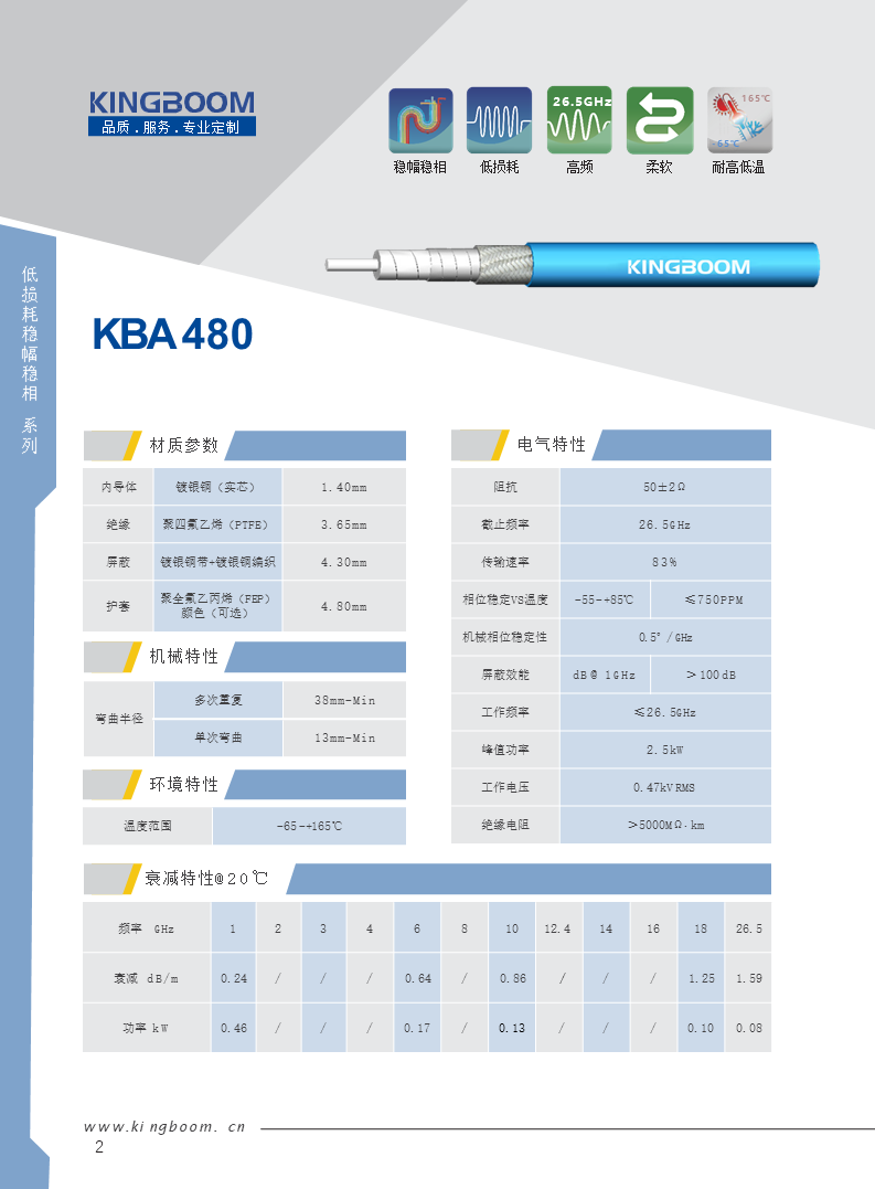 KBA-480.png