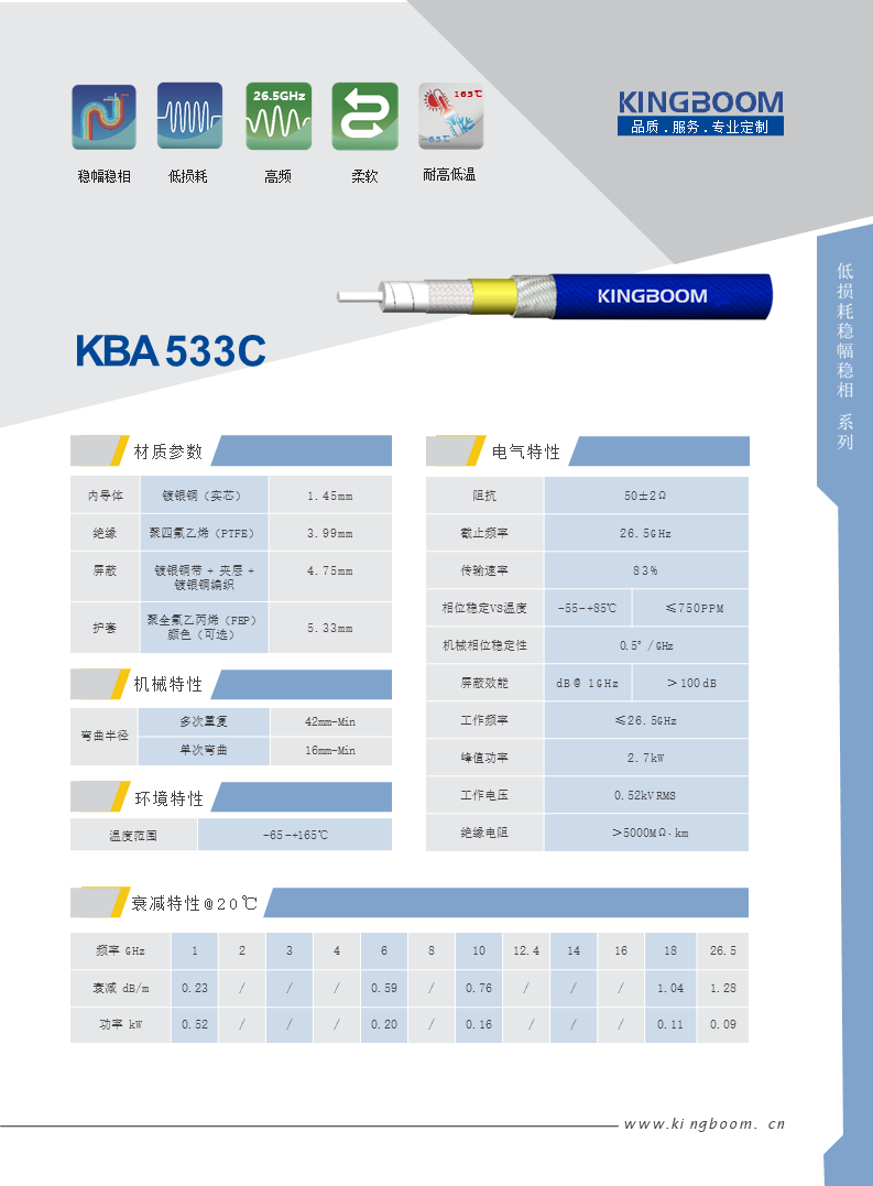 KBA-533C.png