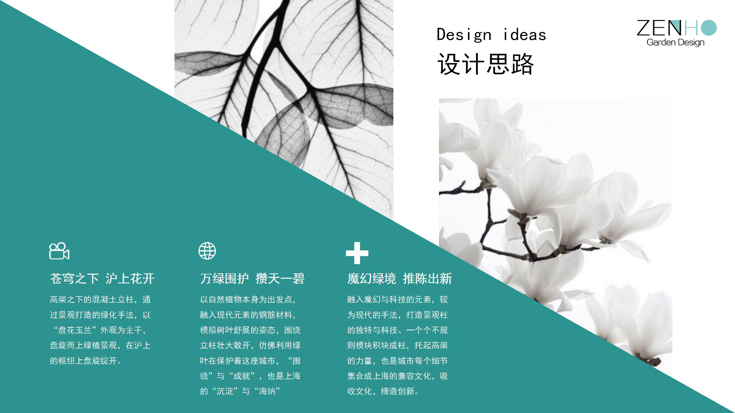 上海高架垂直綠化 (1).jpg