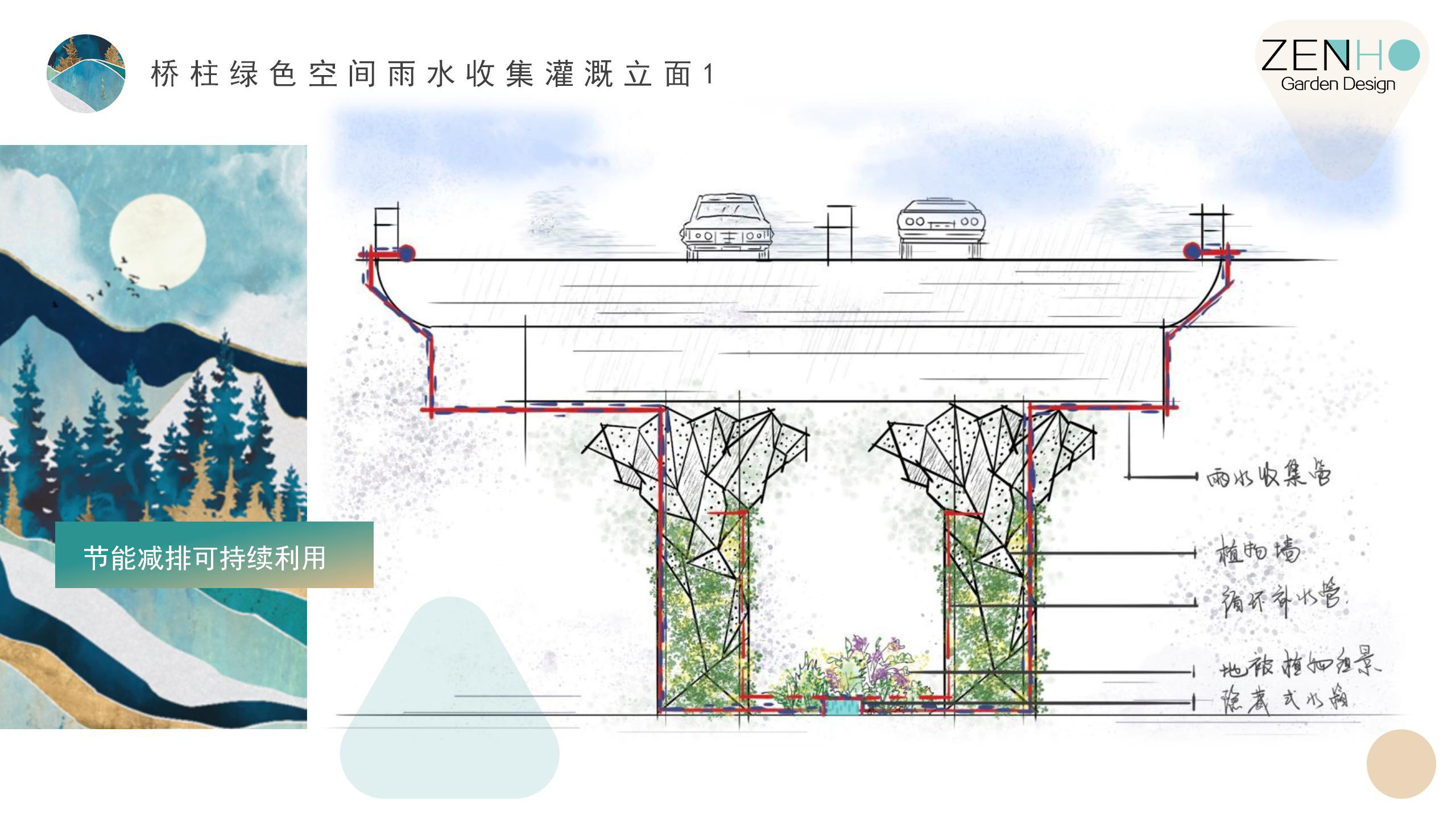 上海高架垂直綠化 (8).jpg