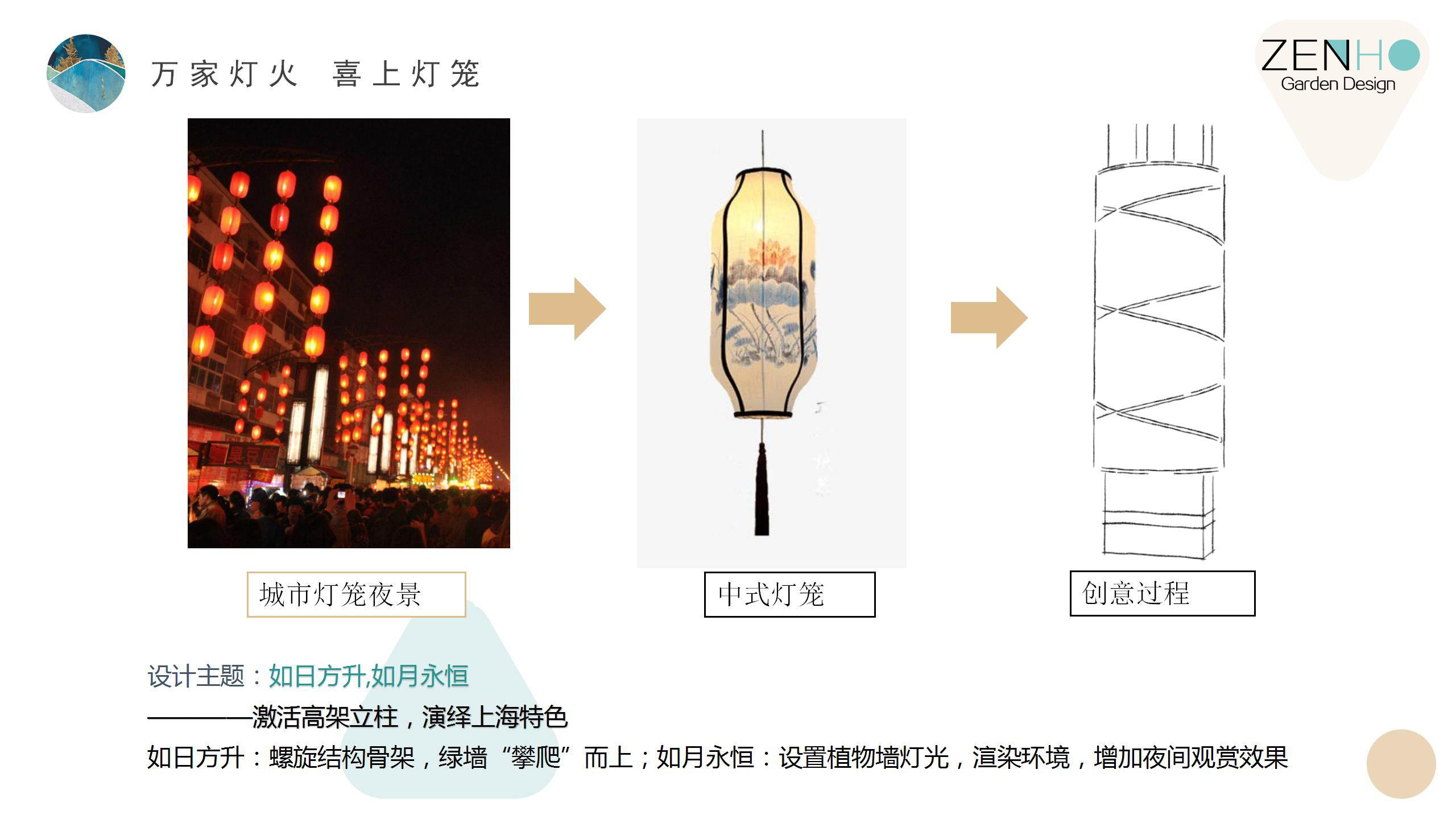 上海高架垂直綠化 (9).jpg