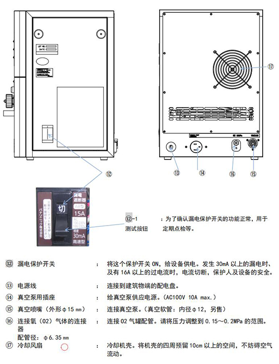 PM100主體背面各部位名稱.jpg