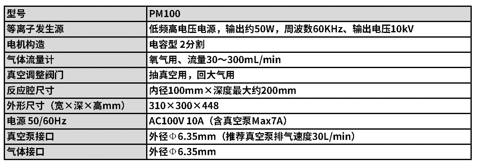 PM100規(guī)格.jpg