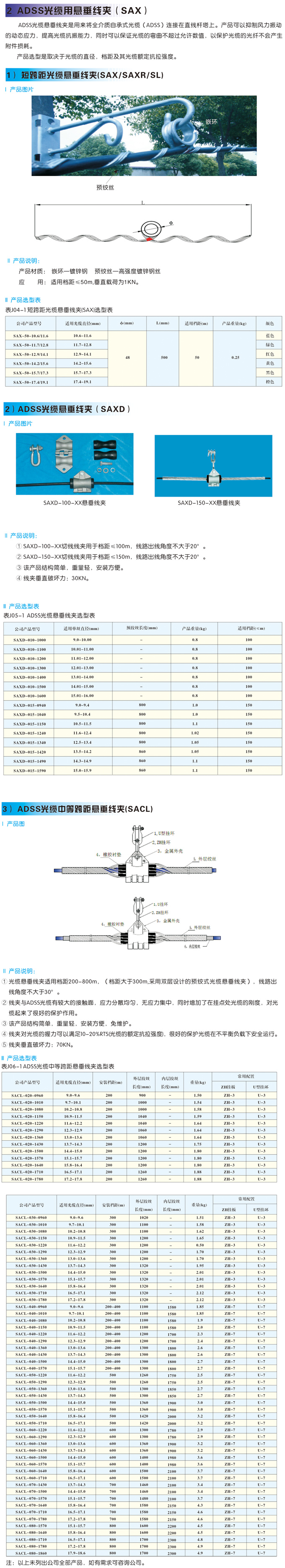 ADSS光缆金具4